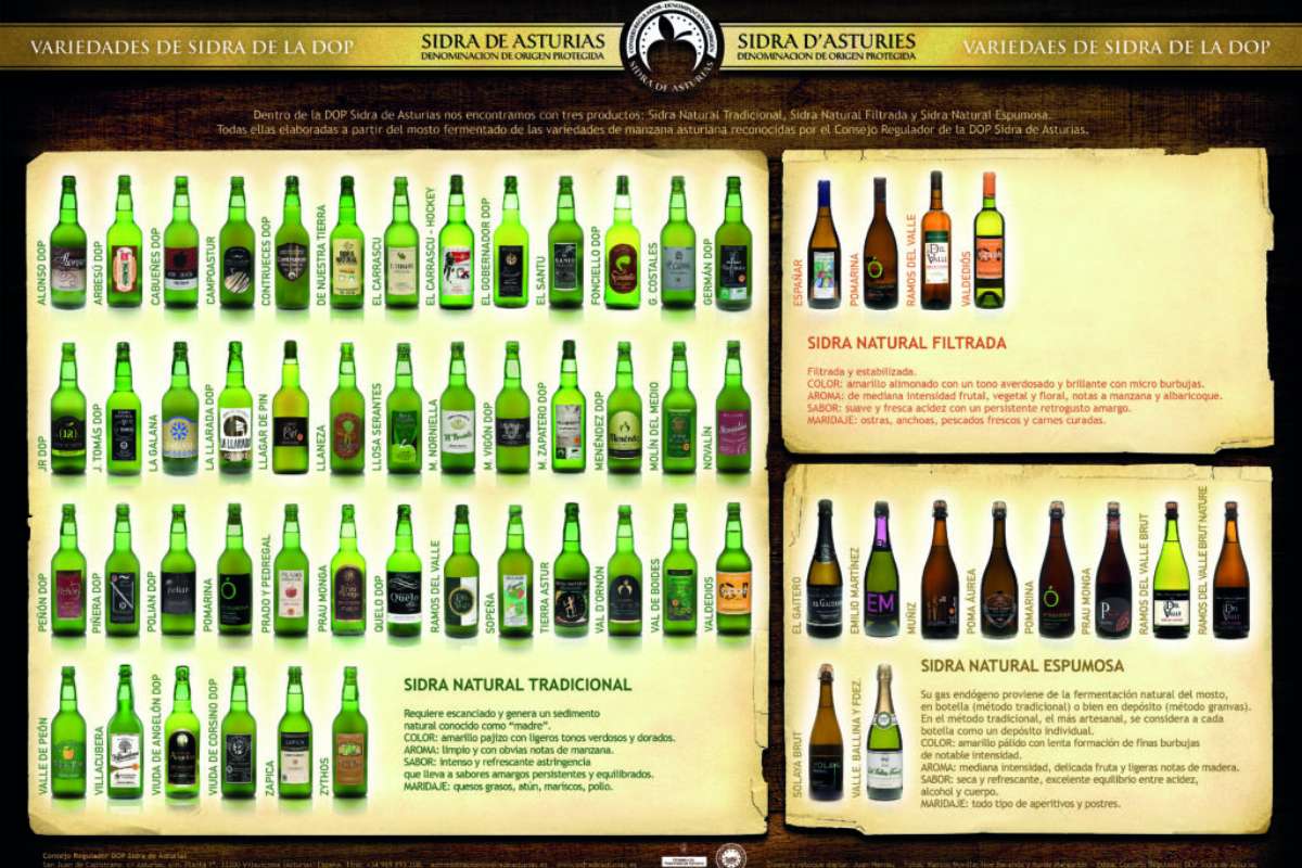 https://www.descubrir.com/wp-content/uploads/2021/10/sidra-asturiana-3.jpg